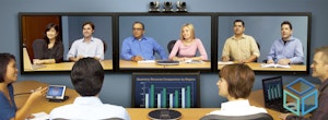 Video Conferencing in 2019